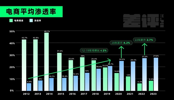 甘肃的虾 农业大摸底太精彩了AG旗舰厅中国区新疆的海鲜、(图1)