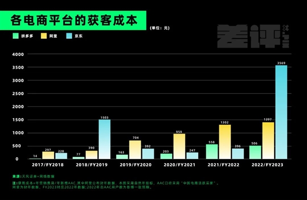 甘肃的虾 农业大摸底太精彩了AG旗舰厅中国区新疆的海鲜、(图11)