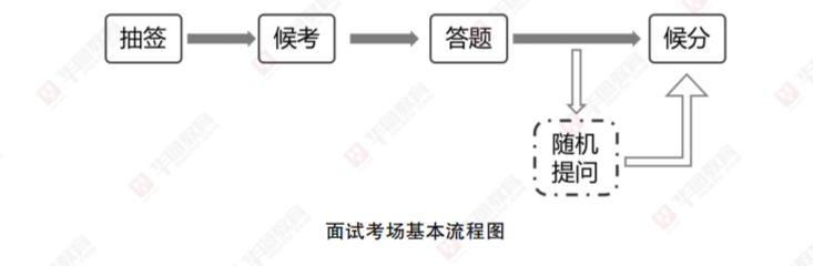 位教师面试一般穿着什么AG旗舰厅首页事业单